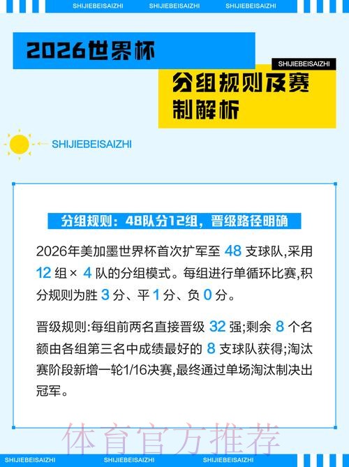 全面解析:世界杯滚球注册全站指南 全面解析:世界杯滚球注册全站指南